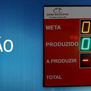 Indicador de preço para posto